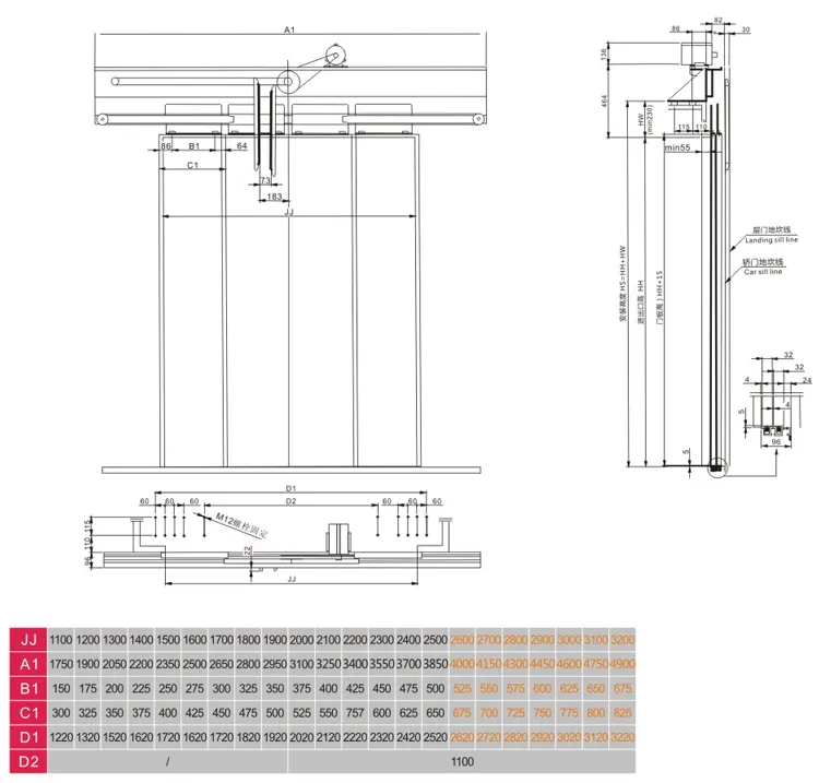 4 Panels Center Opening Vvvf Door Operator (car top installation)