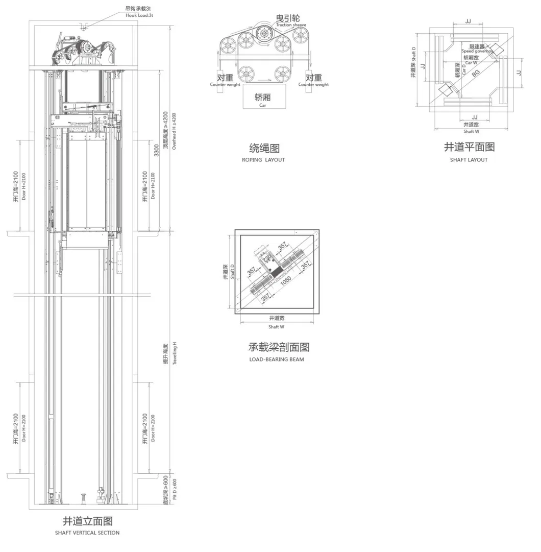 4 Sides Opening of Sightseeing Passenger Elevator / Panoramic Elevator Lift