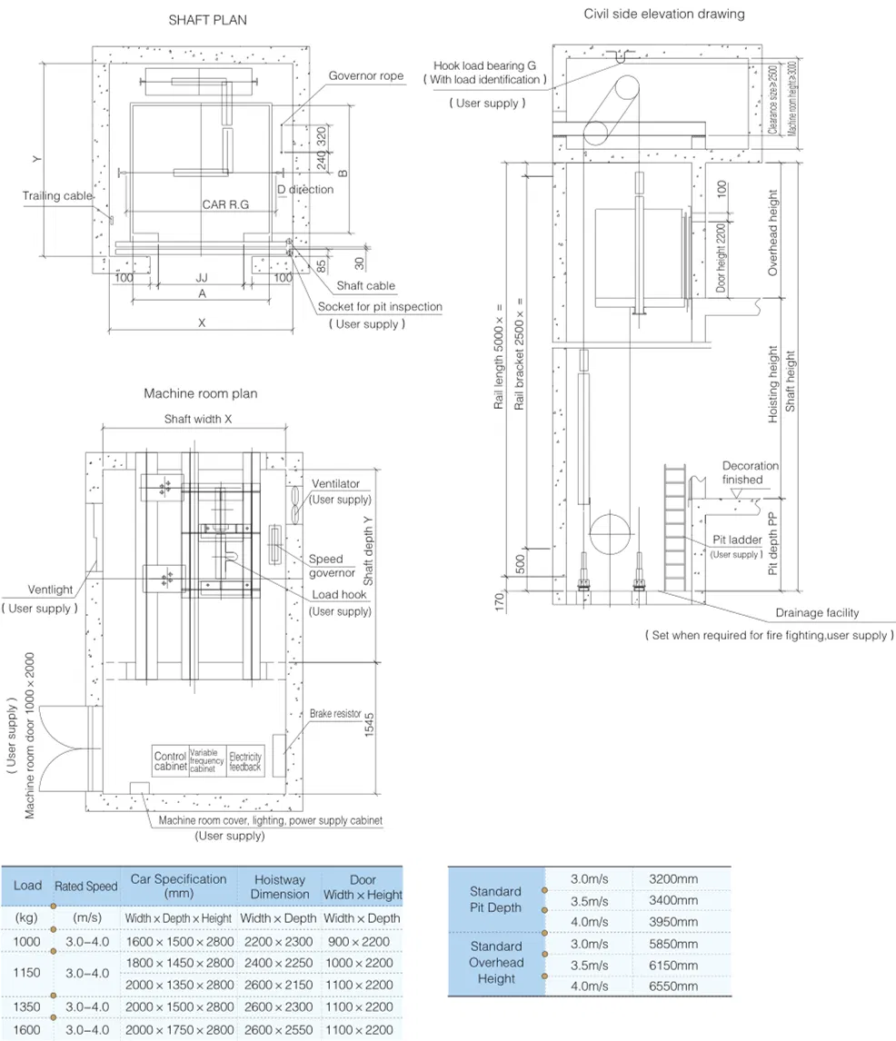 Brilliant Lift 3.00-4.00 M/S Navi-I Machine Room High-Speed Passenger Elevator Best Price European Standard