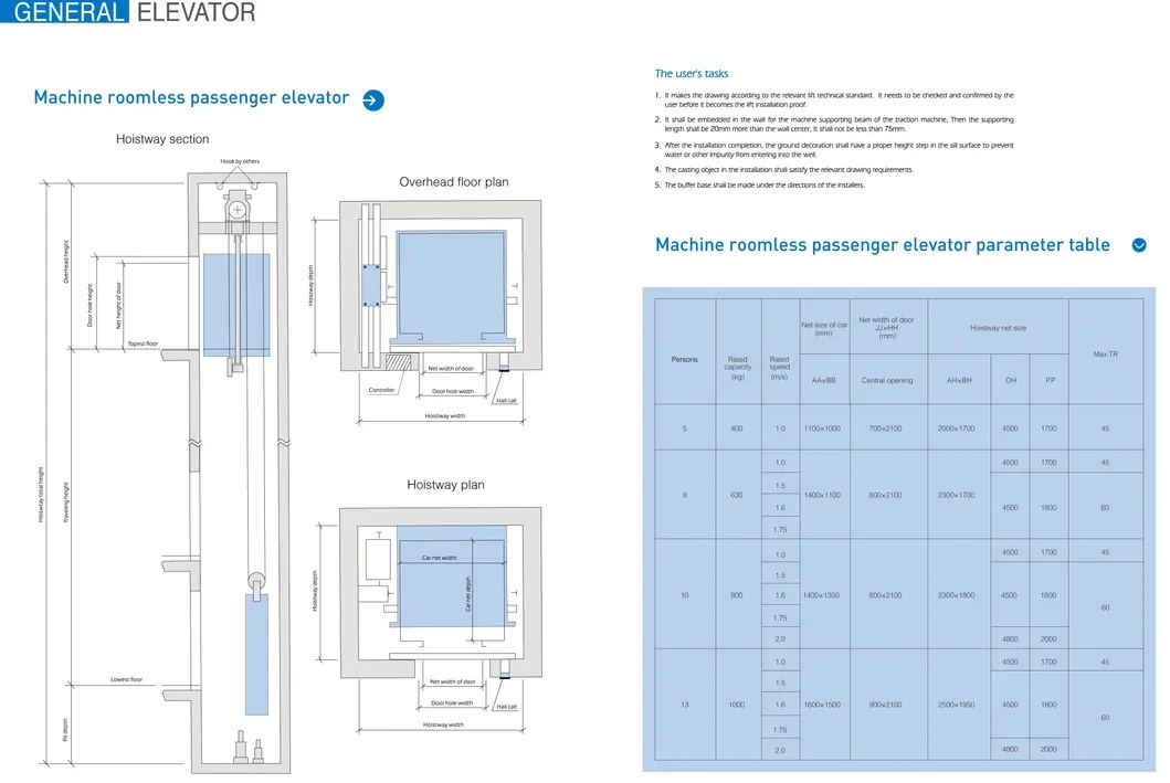 CE Approved Machine Room Elevator Passenger Lift