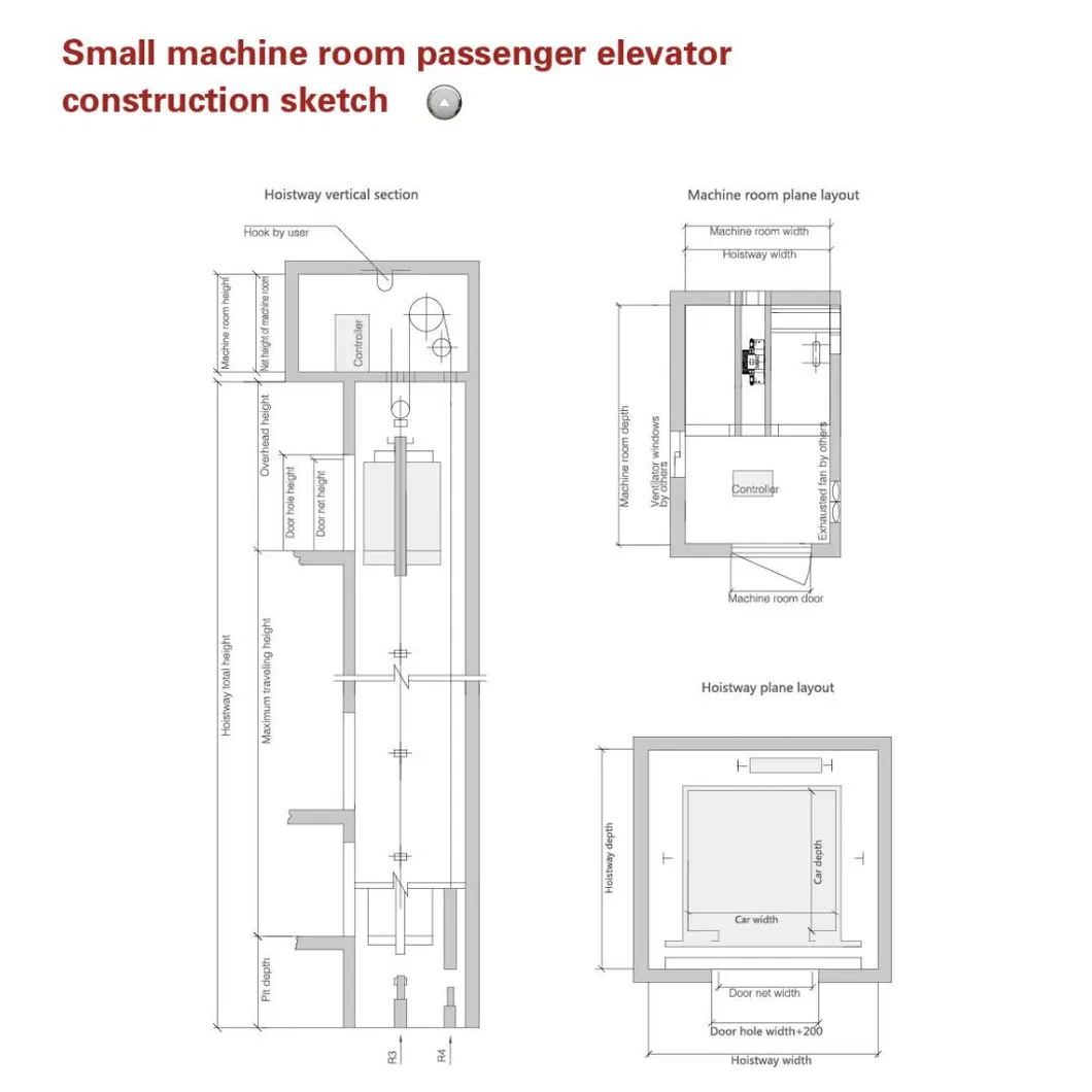 Center Opening Standard Small Machine Room Passenger Elevator