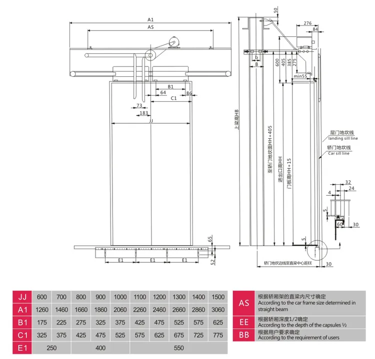 Center Opening Vvvf Door Operator (Straight Beam Mounting) / Elevator Parts