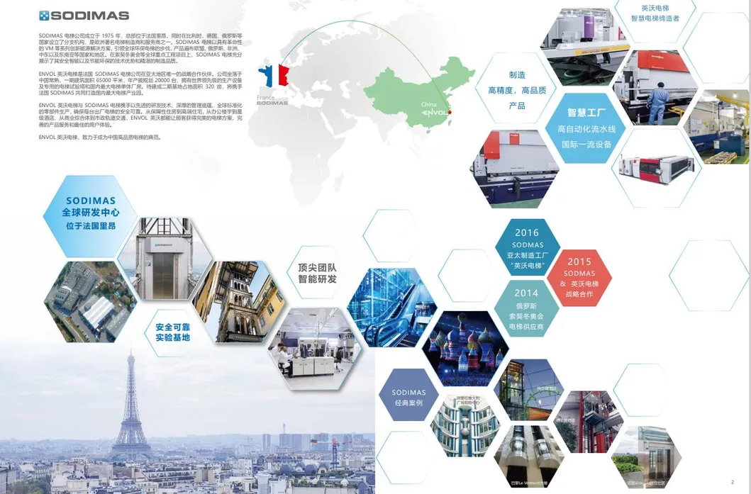 China Hot Sale Envol Passenger Elevator with CE