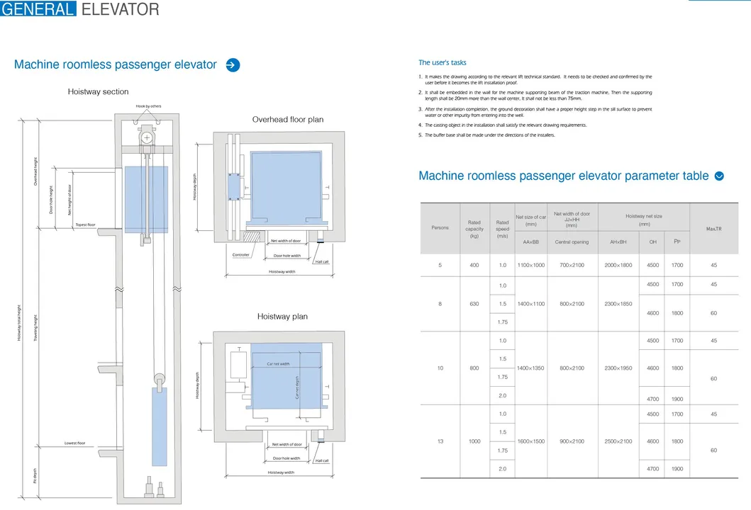 China Wholesale 630kg-1000kg 10 Persons Hydraulic Lift Elevators Passenger Elevator