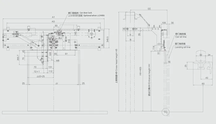 Elevator Control System Device Center Opening Pm Door Operator