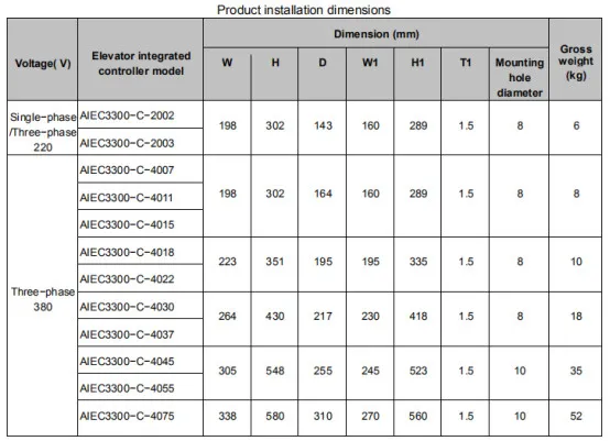 Escalator Integrated Controller 3 Phase 220V 2.2kw-30kw