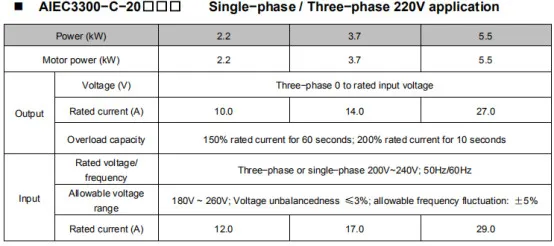 Escalator Integrated Controller 3 Phase 220V 2.2kw-30kw