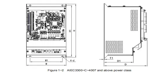 Escalator Integrated Controller 3 Phase 220V 2.2kw-30kw