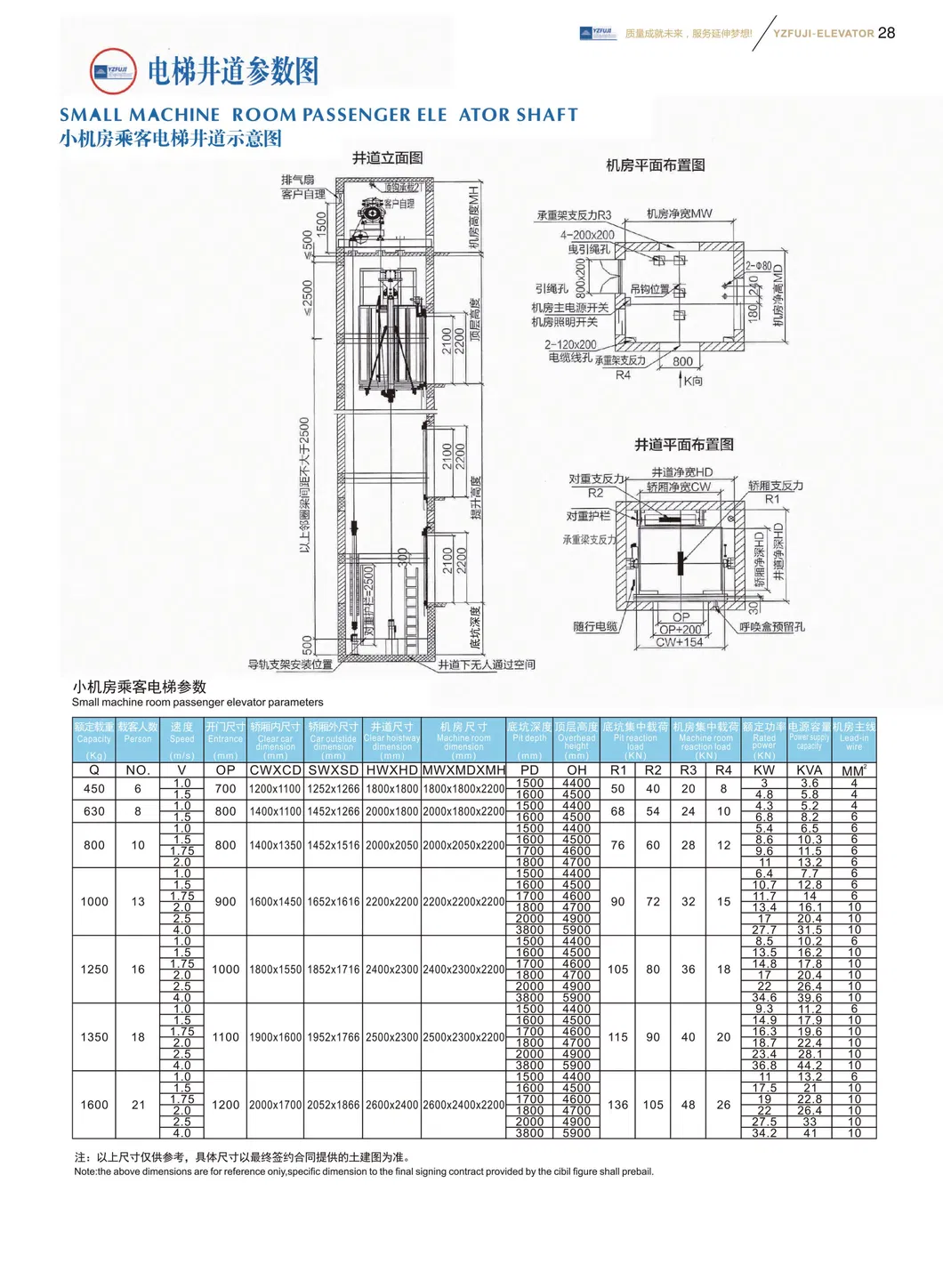 Good Quality Glass Sightseeing Panoramic Observation Elevator with Vvvf Device