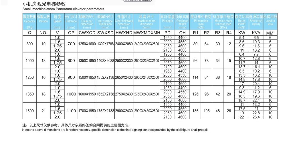 High Quality Cheap Passenger Sightseeing Elevator