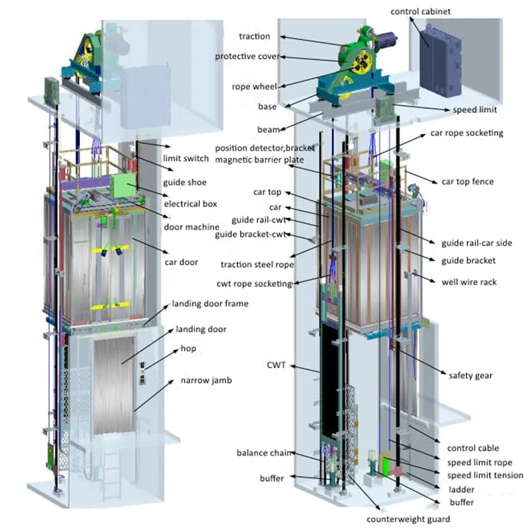 Home Round Semicircular Observation Elevator with Three Sides Panoramic Lift