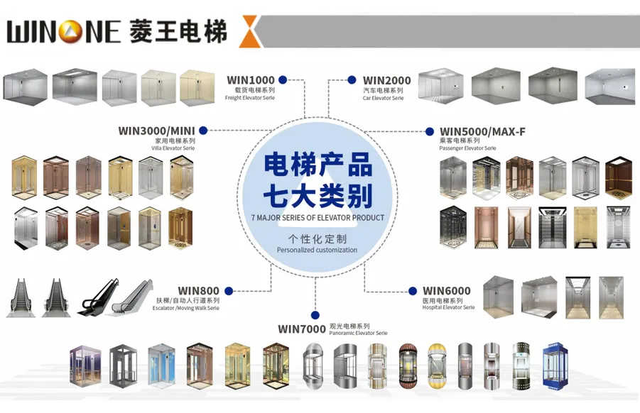 Midea Winone Machine-Roomless Type High Quality Passenger Elevator Lift