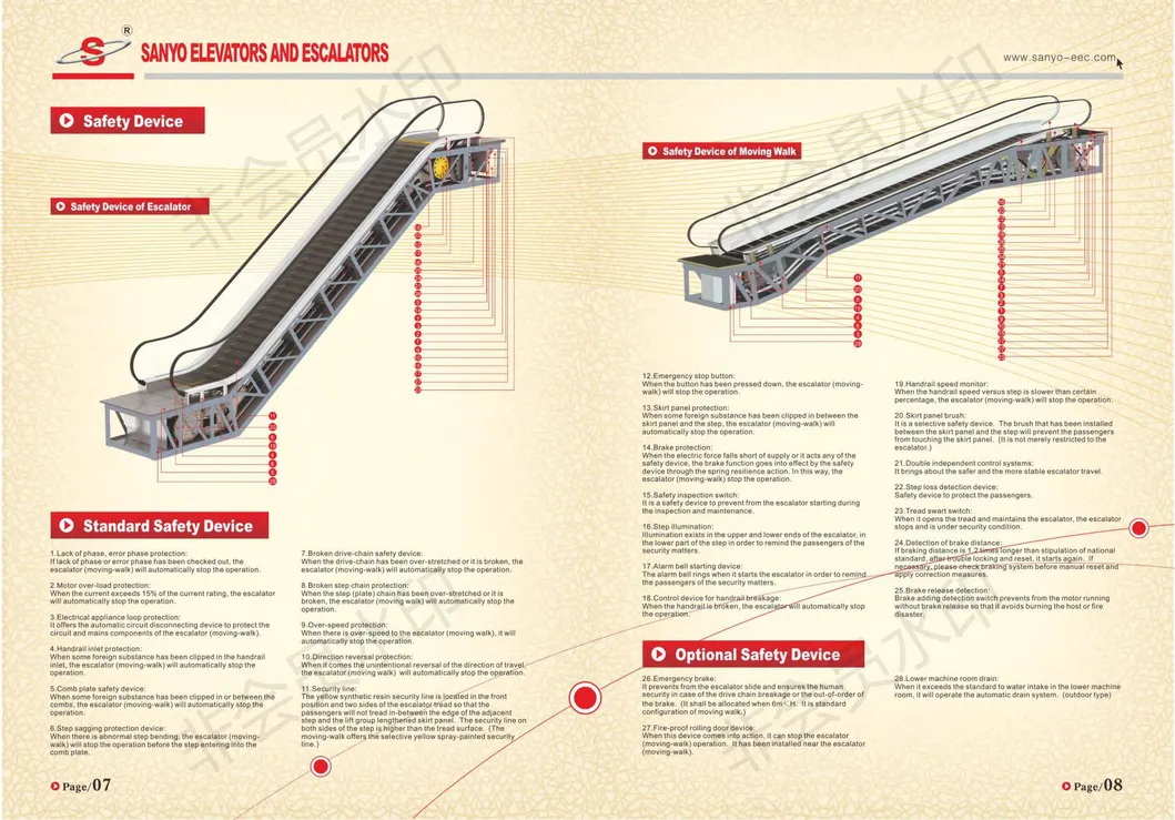 New Design Electrical High Speed Sidewalk Escalator Moving Walks