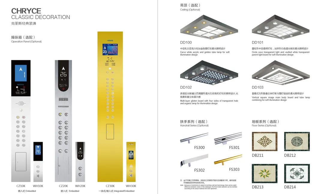 Small Machine Room Passenger Elevator