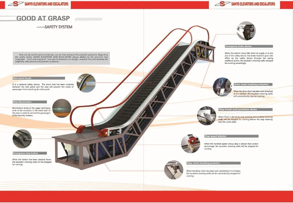 SANYO 0.65m/s speed outdoor escalator and moving walks