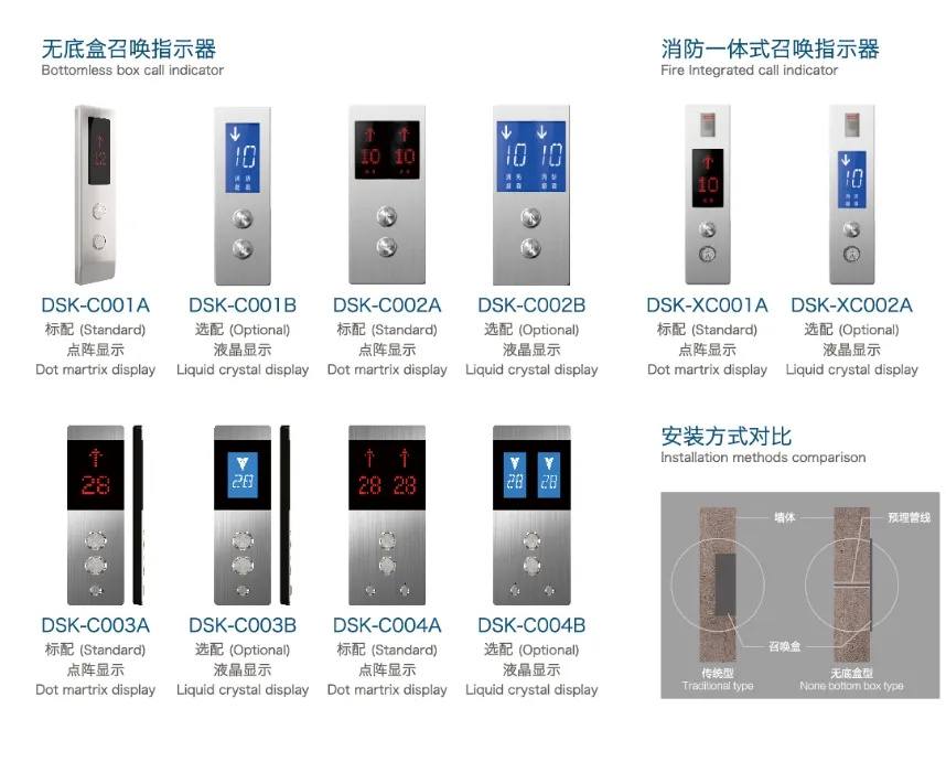 Side Opening Passenger Elevator Lift with High Quality Stainless Steel