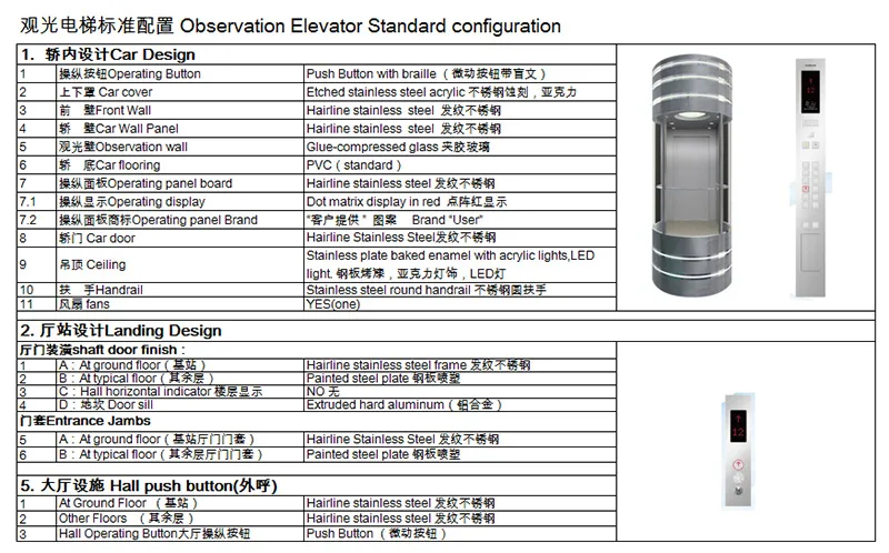 Sightseeing Elevator Modernization Low Price Glass Observation Lift Panoramic Elevator