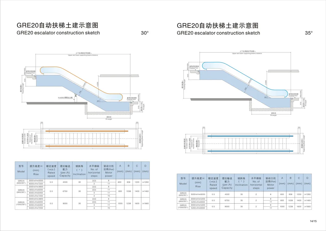 Srh Home Escalator for Residential Building