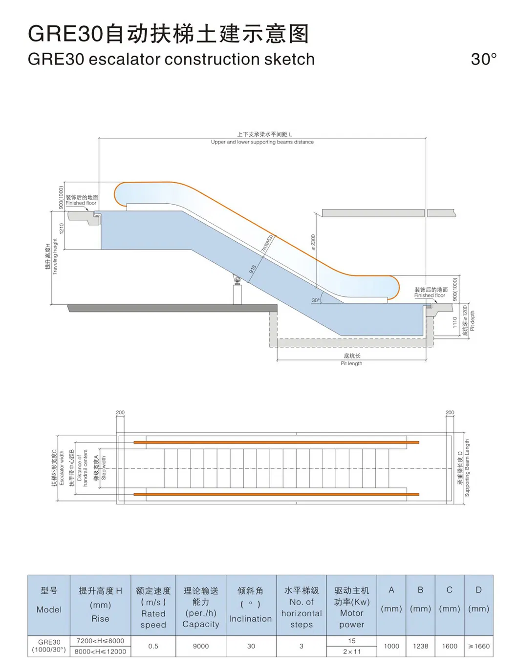 Srh Home Escalator for Residential Building