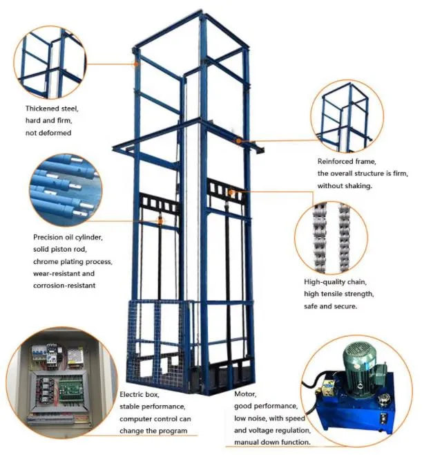 Vertical Material Lift Mezzanine Lift Box Lift Main Pallet Lift Straddle Lift Cantilever Lift Four-Post Lift Safe and Efficient