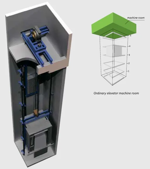 Vvvf Control Home Observation Panoramic Passenger Elevator