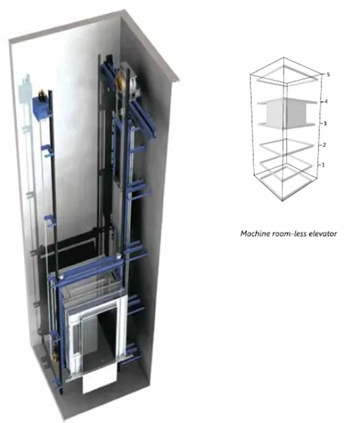 Vvvf Control Home Observation Panoramic Passenger Elevator