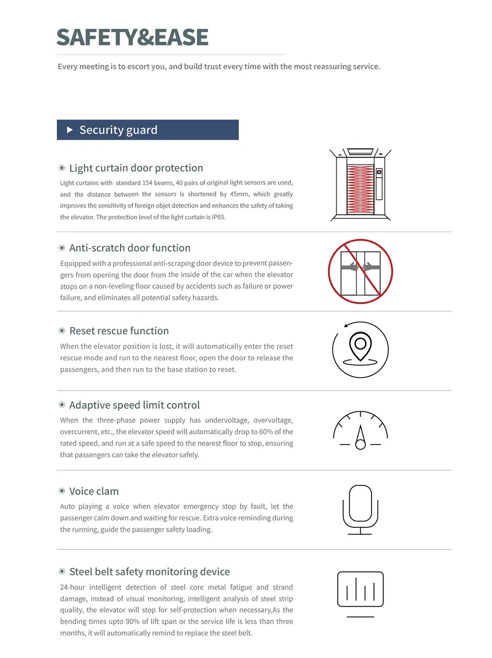 Xizi High Speed Safe & Low Noise Residential Passenger Elevator